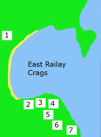 railay east
